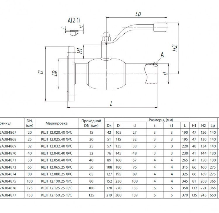 Кран шаровой БИВАЛ КШТ 12 DN 20 PN 40 Ф/С 2