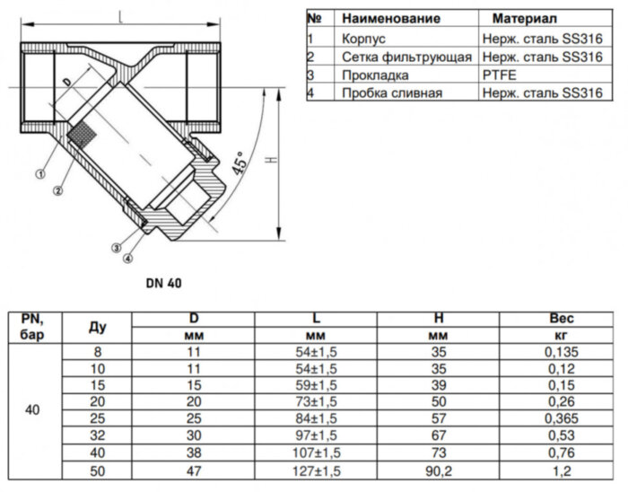 Фильтр сетчатый Y-образный Benarmo 5021 SS316 ВР 1 1/2" DN 40 PN 40 резьбовой нержавеющая сталь