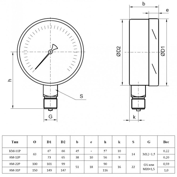 Манометр РОСМА КМ-22Р (0...4 кПа) Дкорп=100мм кл. 1,5 M20x1,5 для низких давлений газов радиальный 00000002268 2