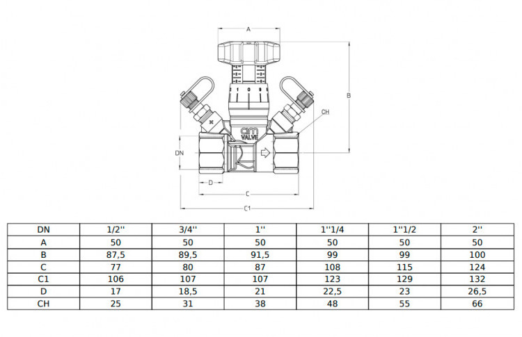 Клапан Cim 787OT 1" Ру 25 балансировочный Cimberio 3