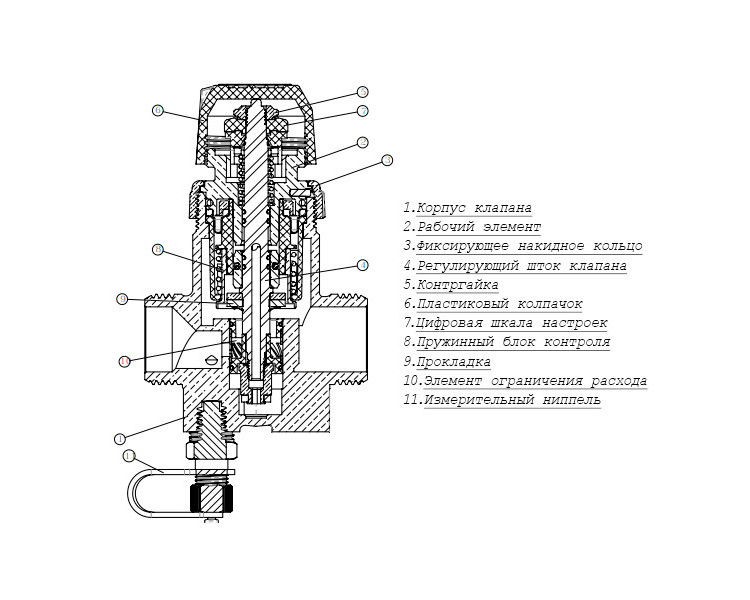 Клапан Cim 717PLF Ду 15 Ру 25 балансировочный Cimberio 2