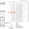 Клапан FAF 2300 DN 500 PN 16 обратный межфланцевый 2