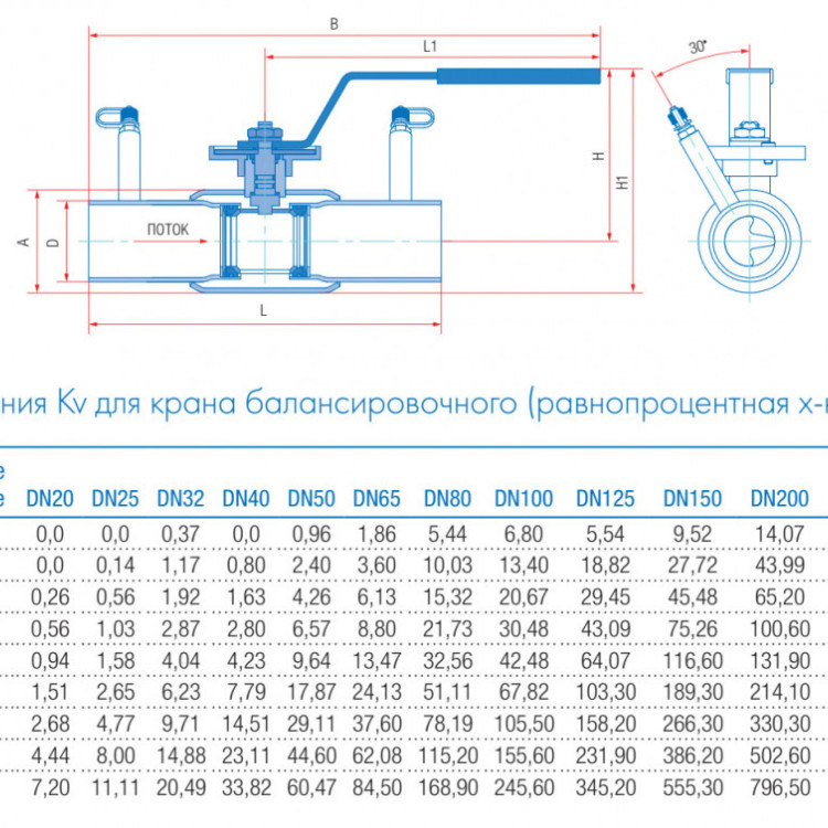 Кран шаровой балансировочный Маршал 10нж46фт-01 11ЦрП.01.1 DN 50/40 PN 25 стандартнопроходной под приварку 3