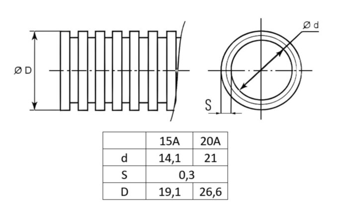 Труба гофрированная Stahlmann 15А Ру 15 из нержавеющей стали SS304, отожженная, в белой оболочке, 50 м