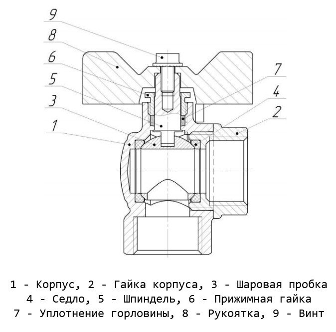 Кран шаровой латунный LD Pride 47.15.В-В.У.Р Ду 15 Ру 40 резьба (ВР-ВР) 1/2", никелированный угловой с красным рычагом, неполнопроходный