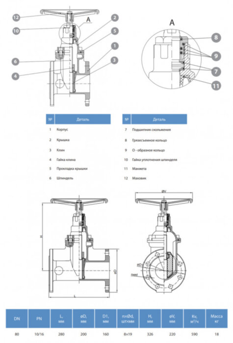 Задвижка GROSS DN 80 PN 10/16 фланцевая с обрезиненным клином с маховиком длинная