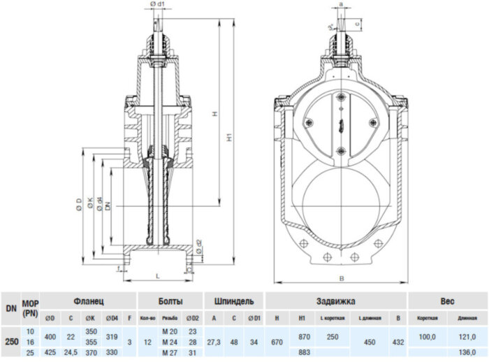 Задвижка HAWLE 4000ELE3 DN 250 мм PN 16 фланцевая клиновая чугунная с переходником для э/привода с обрезиненным клином