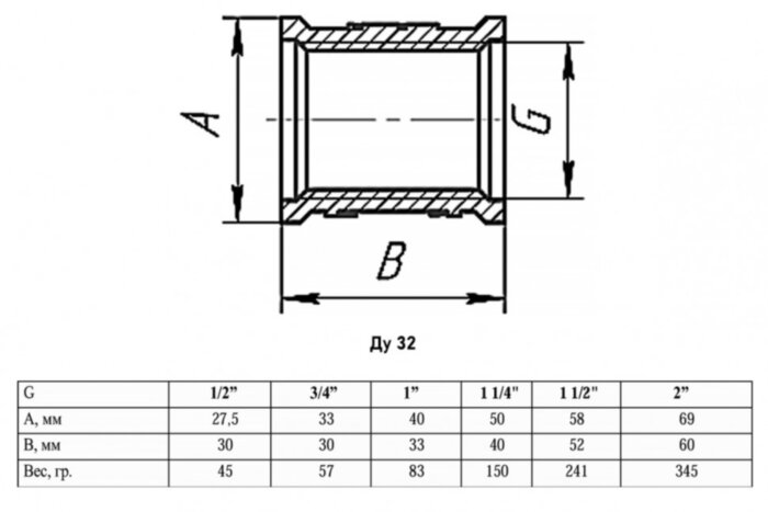 Муфта VALFEX VF.170 ВР 1 1/4" Ду 32 Ру 40 никелированная латунная