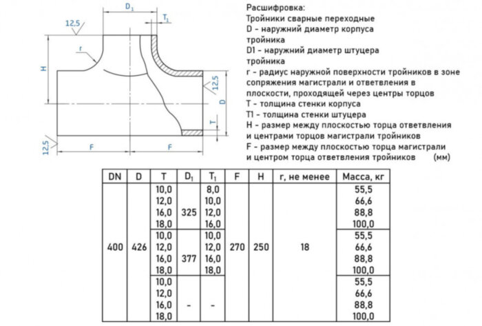 Тройник стальной нержавеющий переходный 426х18-325х16-12Х18Н10Т ГОСТ 17376-2001