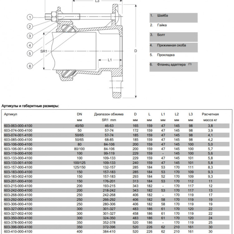 Фланцевый адаптер AVK 603/A SUPA DN 300/324-350 PN 16 универсальный 2