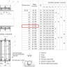 Сальник набивной ТМ 89-07 Ду 300 L=200мм серия 5.900-2 2