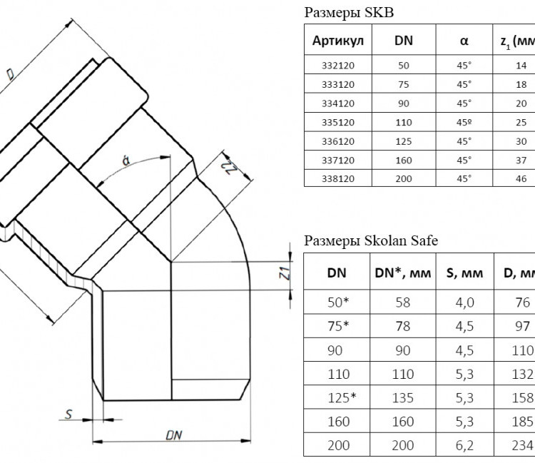 Отвод канализационный бесшумный PP-MD Ostendorf Skolan Safe SKB DN 75х45° 2