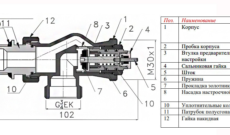 Клапан радиаторный Valtec VT.180.NER 1/2" x 3/4" (евроконус) DN 15 PN 10 осевой с преднастройкой и самоуплотняющимся полусгоном 2