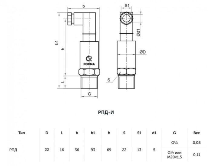 Датчик давления РОСМА РПД-И Дкорп=22мм 0-1 МПа кл. 1 G1/2" 00000029469