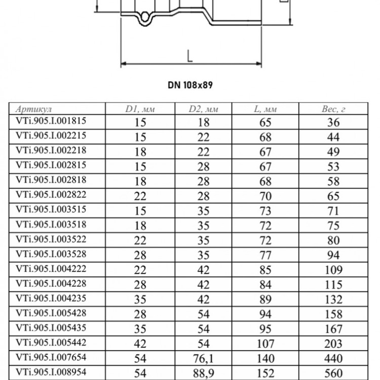 Вставка VALTEC VTi.905.I DN 108x89 PN 16 нержавеющая сталь 2