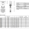 Задвижка шиберная AVK 702/10 с невыдвижным шпинделем PN 10 DN 250 2