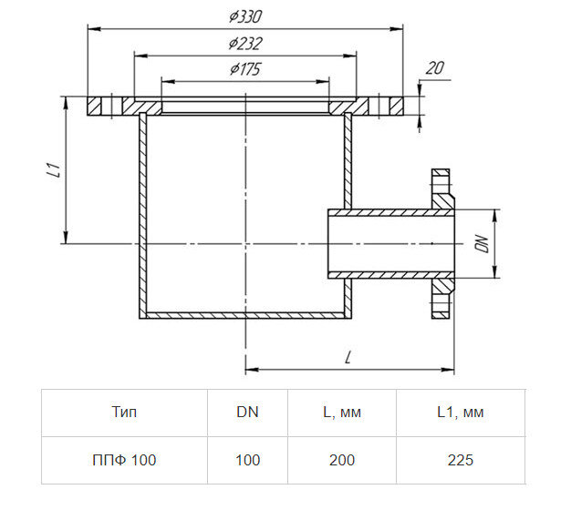 Пожарная подставка ППФО Ду 100 ВЧШГ чугунная фланцевая односторонняя
