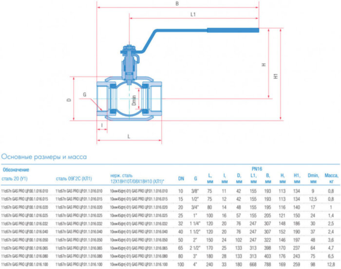 Кран шаровой Маршал 11с67п GAS PRO ЦР.00.1 DN 80 PN 16 полнопроходной муфтовый
