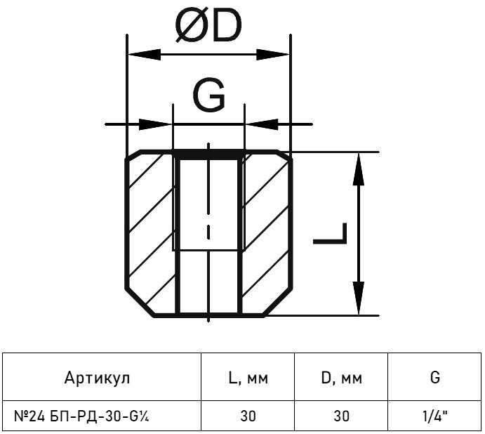 Бобышка приварная РОСМА 24 БП-РД-30-G1/4 (0-40 МПа) Дкорп=30мм L=30мм G1/4" углеродистая сталь УТ-00049802