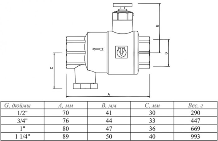 Клапан обратный VALTEC VT.171.N.07 1 1/4" DN 32 PN 25 пружинный резьбовой, с дренажем и воздухоотводчиком, латунный с никелевым покрытием