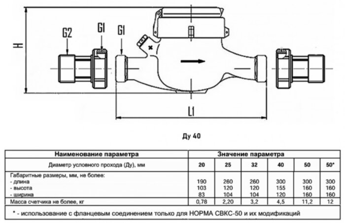 Счётчик воды НОРМА ИС СВКС-40 Г Ду 40 Ру 16 для горячей воды