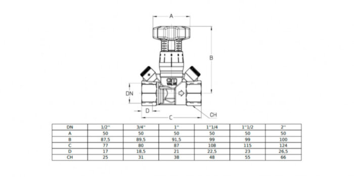 Клапан Cim 787OT/2NYL 1 1/4" Ру 25 балансировочный Cimberio