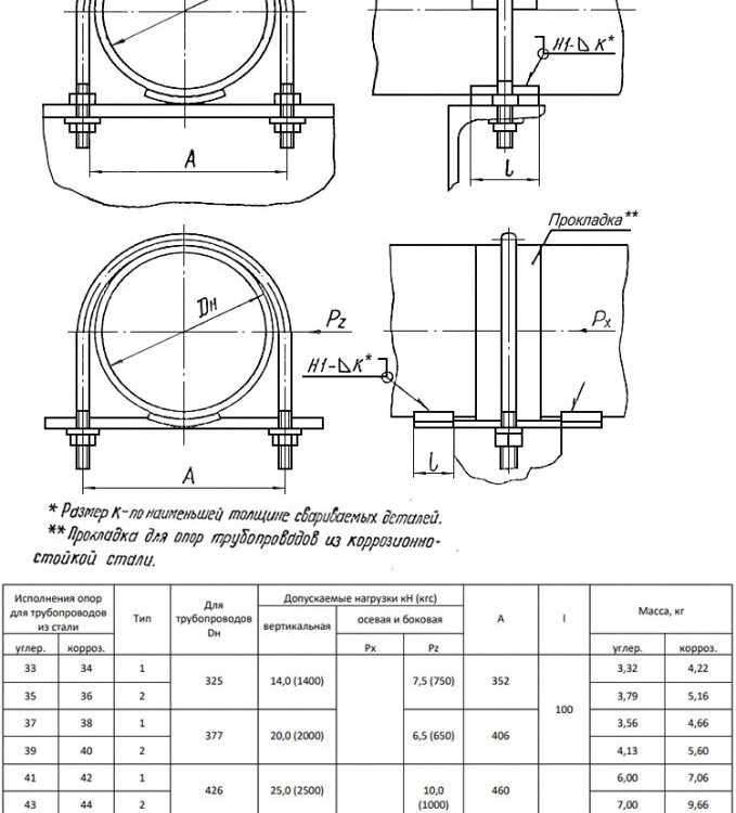 Опора 34 Ду 325 ОСТ 34-10-620-93 хомутовая Тип-1 коррозионностойкая сталь 2