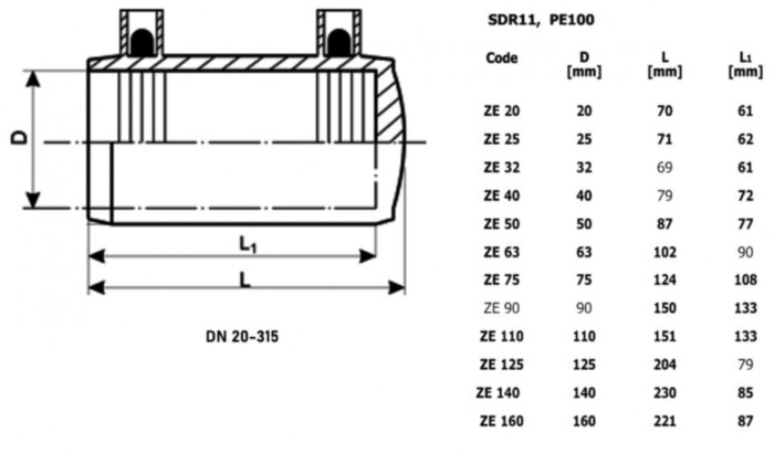 Заглушка ПЭ 75 SDR 11 Trans-Quadro электросварная