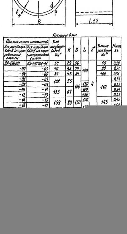 Опора Л8-190.000-36 скользящая 4