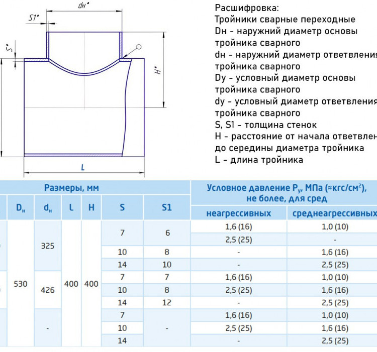 Тройник стальной 530x10-325х6 ОСТ 36-24-77 переходный сварной 2