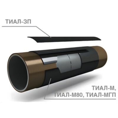 Манжета ТИАЛ-МГП 57.450.1,4 термоусаживающаяся