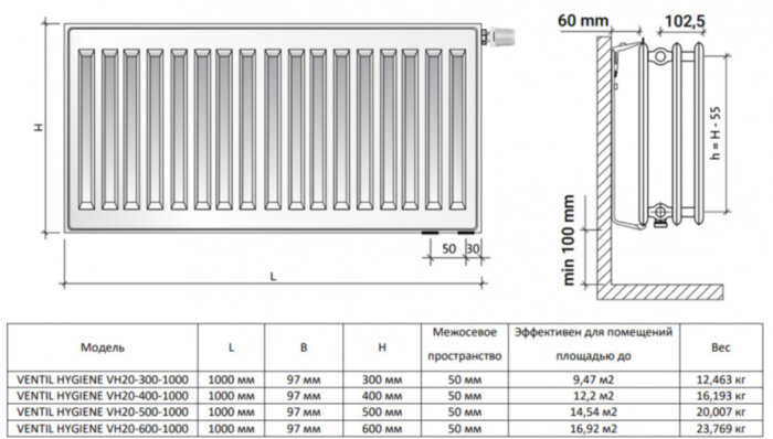 Радиатор панельный Royal Thermo VENTIL HYGIENE VH20-400-1000 RAL9016