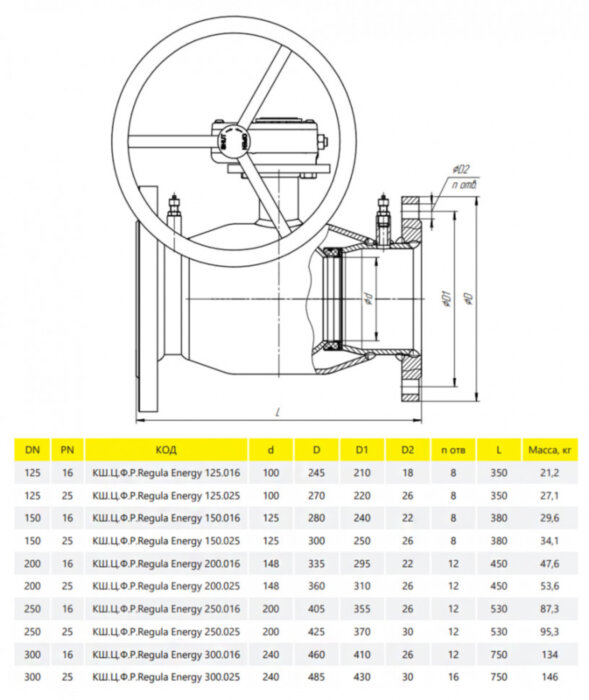 Кран шаровой цельносварной регулирующий LD КШ.Ц.Ф.Р.Regula Energy 250.025 Ду 250 Ру 25 фланцевый с редуктором