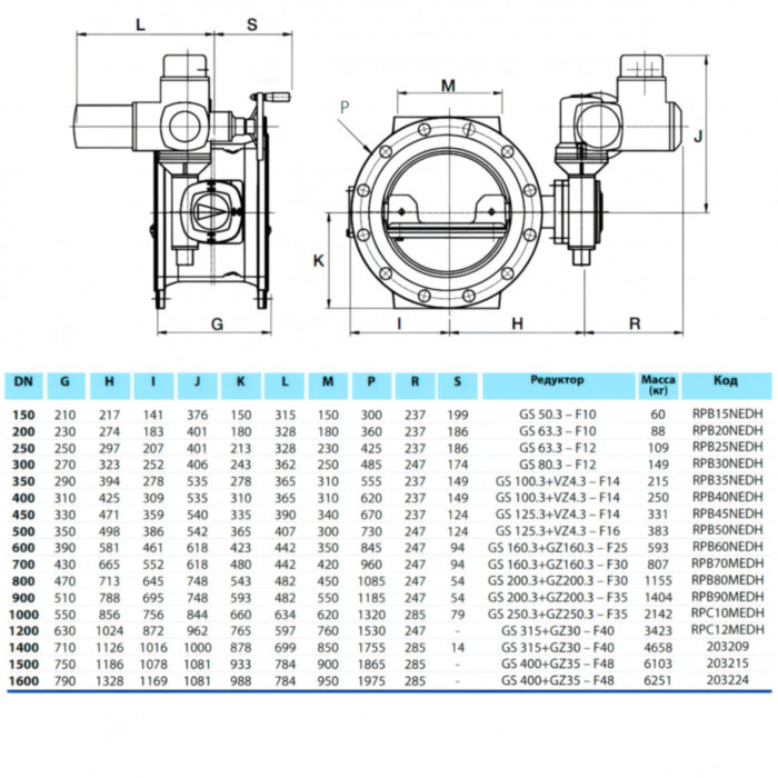 Затвор PAM Saint-Gobain EUROSTOP JPA DN 150 PN 25 поворотный фланцевый с двойным эксцентриком с электроприводом