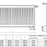 Радиатор панельный Royal Thermo VENTIL COMPACT VC11-300-400 RAL9016 M 2