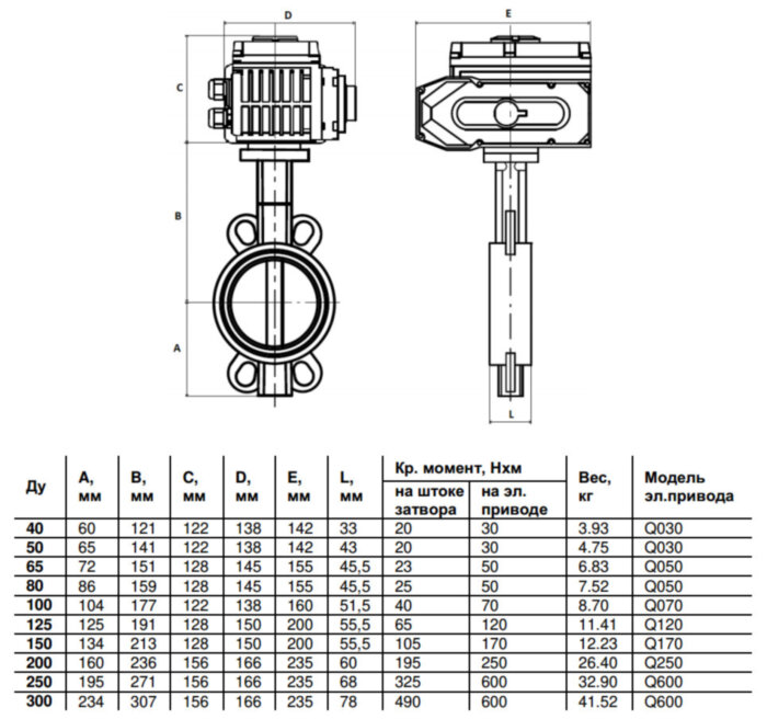 Затвор дисковый чугунный Benarmo 2010HA DN 125 PN 16 поворотный межфланцевый с электроприводом Q-120 380В