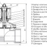 Клапан электромагнитный (соленоидный) двухходовой Росма СК-12-32 Ду 32, G1 1/4", прямого действия, нормально закрытый, 24В, медный сплав, мембрана NBR, 00000027450 3