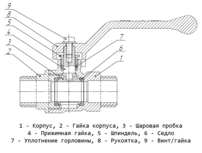 Кран шаровой латунный LD Pride 47.25.Н-Н.Р Ду 25 Ру 40 резьба (НР-НР) 1", никелированный с синим рычагом, неполнопроходный
