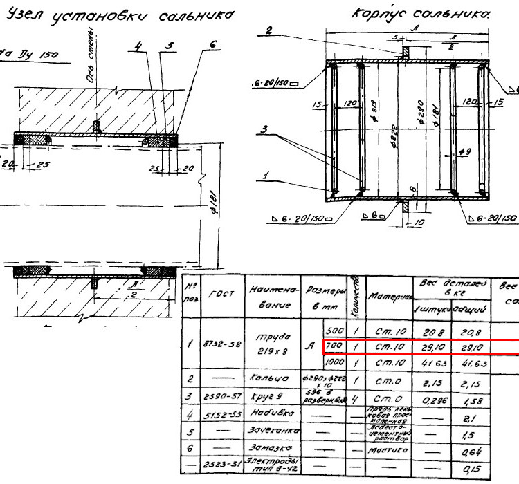 Сальник набивной Ду 150 L=700 мм ВС-02-10 2