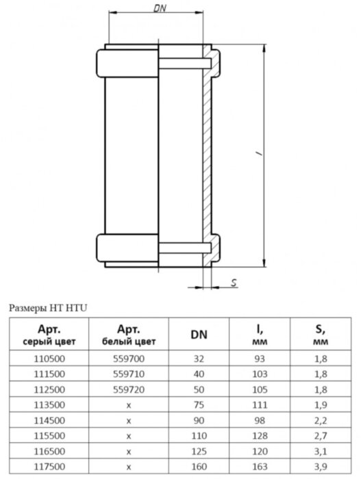 Муфта надвижная PP-H Ostendorf HT HTU DN 160 ремонтная, цвет серый