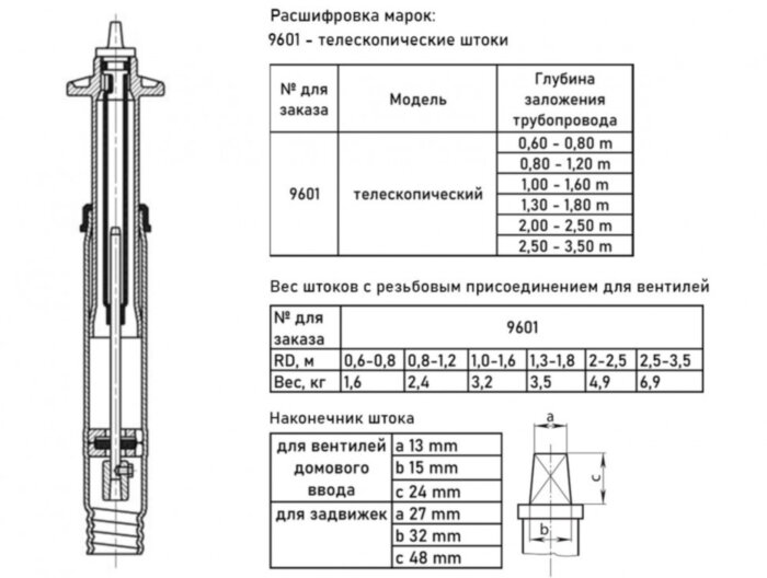 Шток телескопический HAWLE 9601 для вентилей 0,6-0,8м DN 3/4"-2"