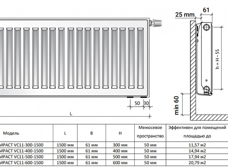 Радиатор панельный Royal Thermo VENTIL COMPACT VC11-600-1500 Silver Satin 2