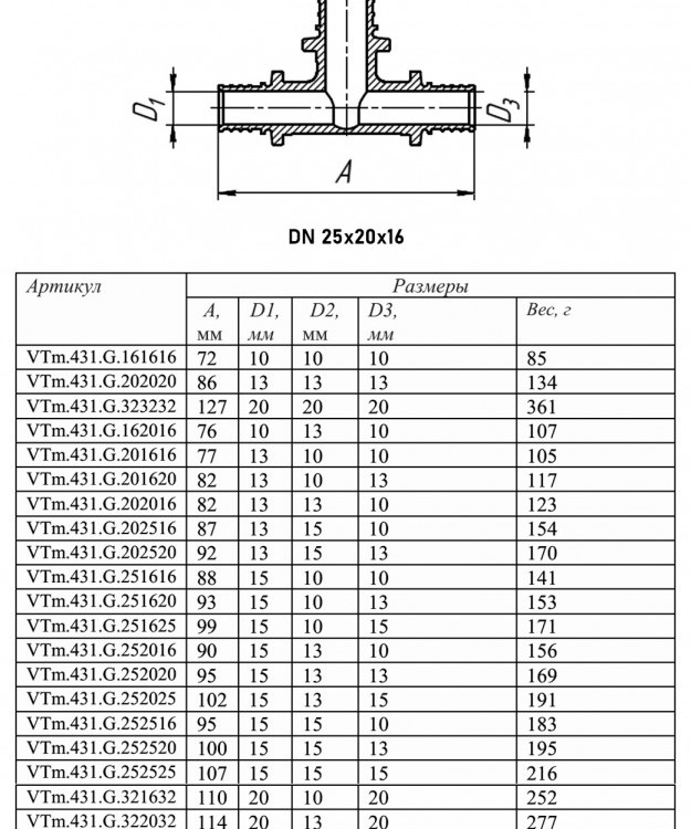 Тройник переходной VALTEC VTm.431.G DN 25x20x16 PN 16 латунный 2