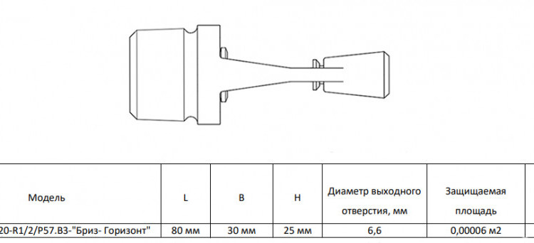Ороситель спринклерный СВS1-РГд0,120-R1/2/Р141.В3-"Бриз-Горизонт"- белый (RAL 9016), специальный горизонтальный с резьбовым герметиком, с колбой быстрого реагирования (3,0 мм) 2