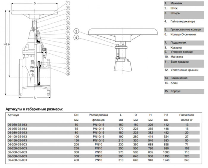 Задвижка AVK 06/35 DN 100 PN 10/16 с индикатором положения и маховиком NBR клиновая фланцевая