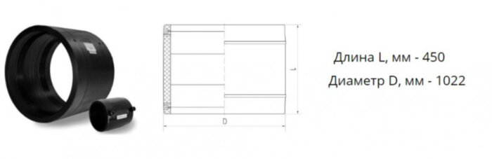 Муфта э/с 900 мм SDR 11 ПЭ100 электросварная