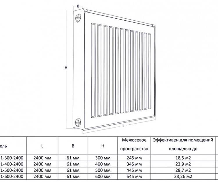 Радиатор панельный Royal Thermo COMPACT C11-600-2400 Silver Satin 2