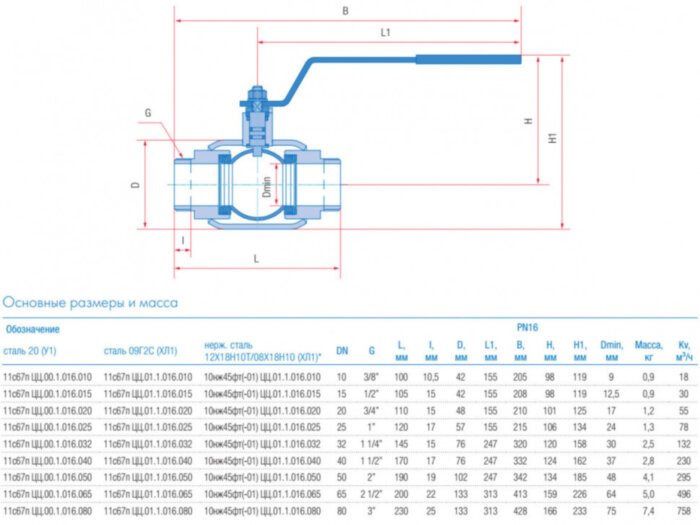 Кран шаровой Маршал 11с67п ЦЦ.00.1 DN 25 PN 16 полнопроходной цапковый