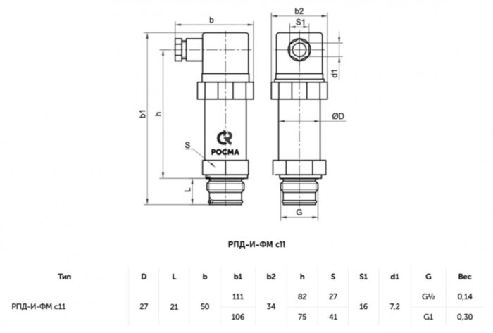 Датчик давления с фронтальной мембраной РОСМА РПД-И-ФМ с11 Дкорп=27мм 0-0,6 МПа кл. 0,5 G1/2" УТ-00043950