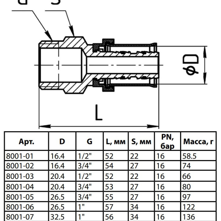 Соединитель латунный Aquasfera 8001 DN 32x32.5 PN 16 резьба - 1 1/4'', покрытие - никель, резьбовой НР/пресс, 8001-08 4